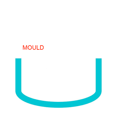 Rotational_molding_animation